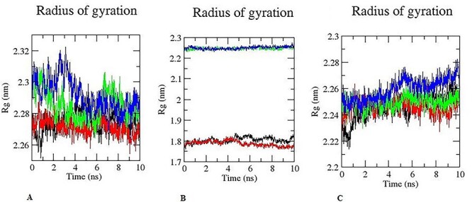 Figure 16