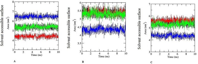 Figure 17