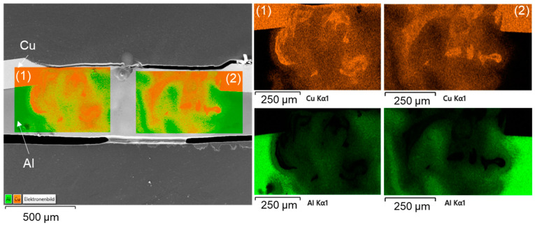 Figure 17