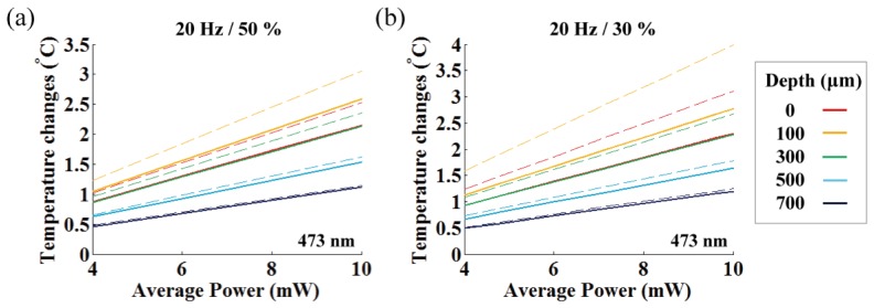 Fig. 10