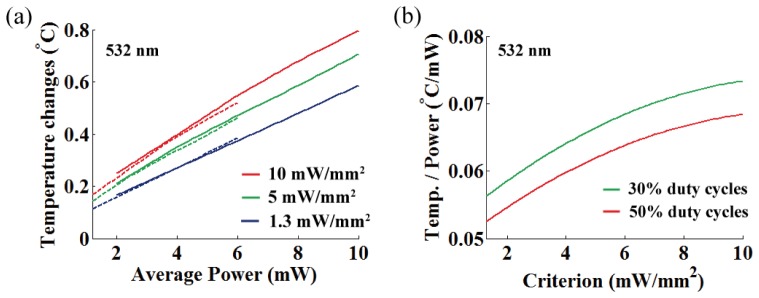 Fig. 19