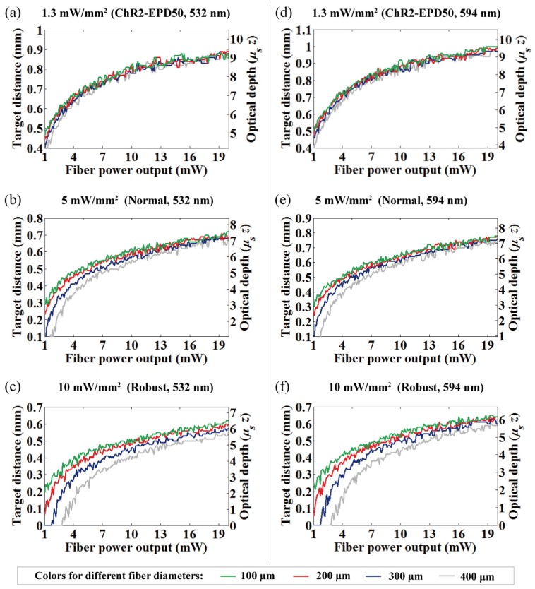 Fig. 15