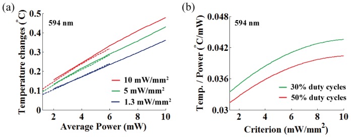 Fig. 20