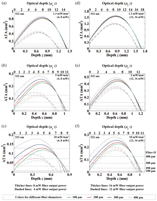 Fig. 13