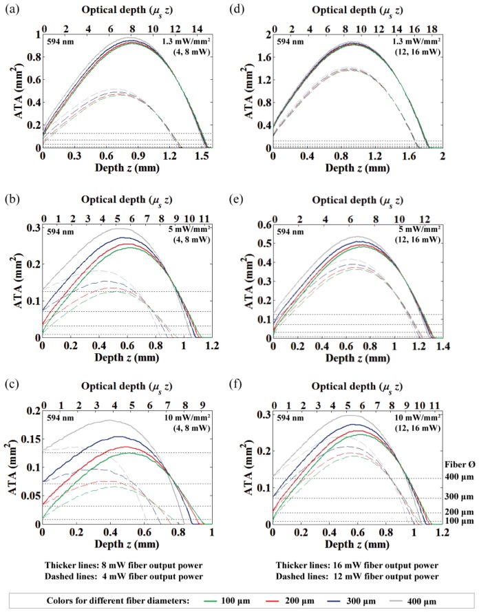 Fig. 14