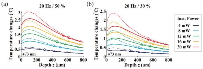 Fig. 11