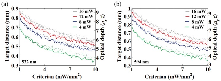 Fig. 16