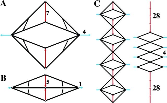 Figure 8.