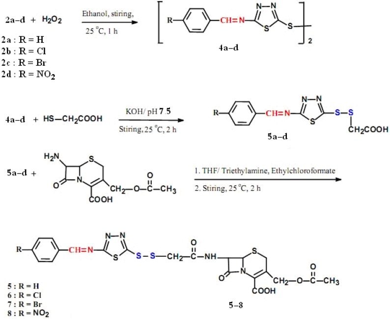 Scheme 2