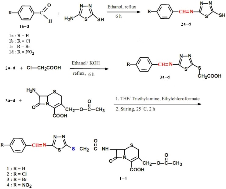 Scheme 1