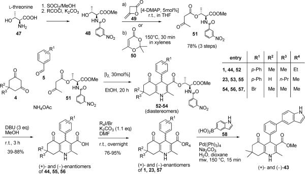 Scheme 2