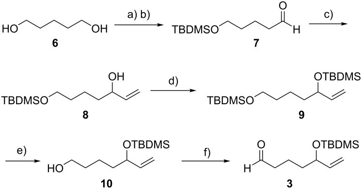 Scheme 2