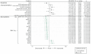 Extended Data Fig. 6