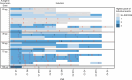 Extended Data Fig. 1