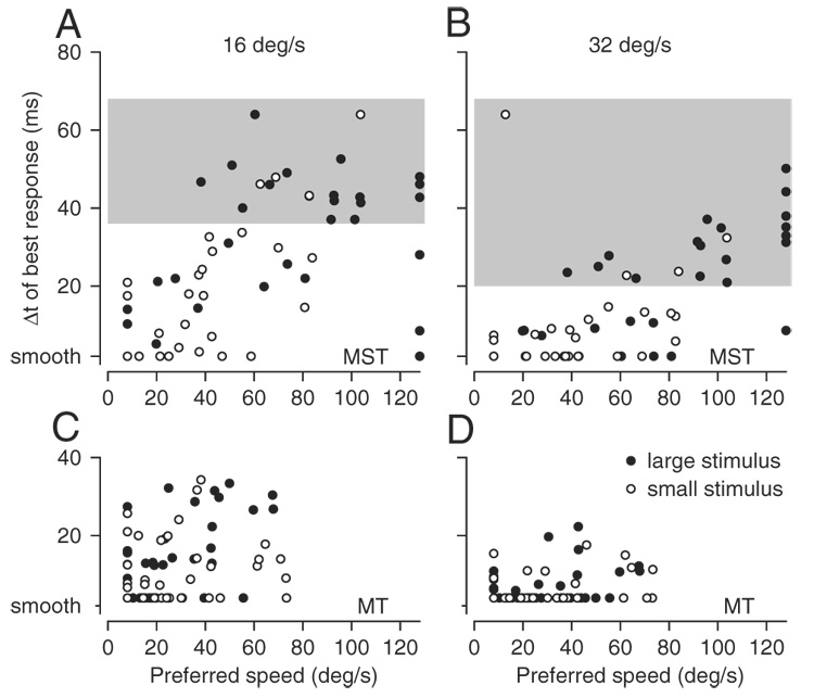 FIG. 6