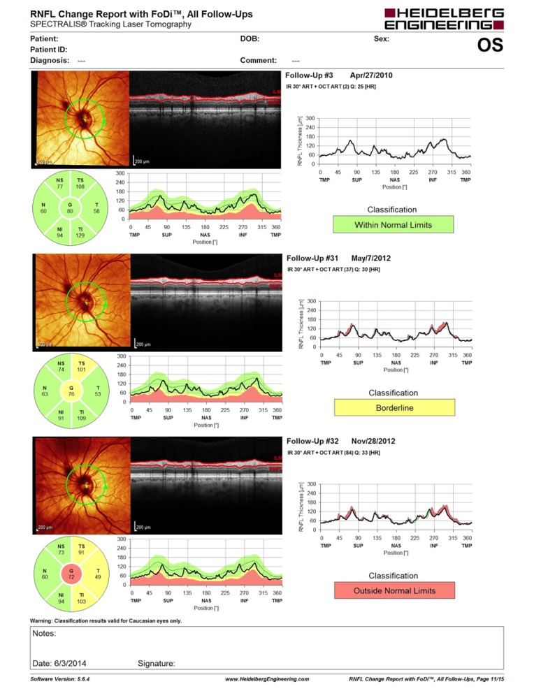 Fig. (1)