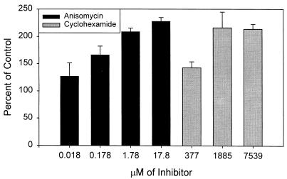 FIG. 9