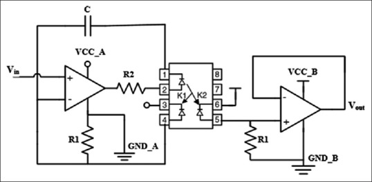 Figure 5