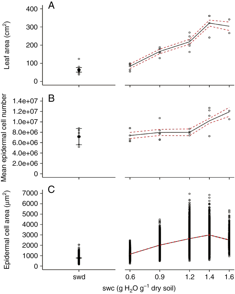 Fig. 8.