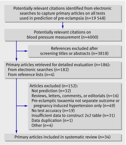 graphic file with name cnoj544361.f1.jpg