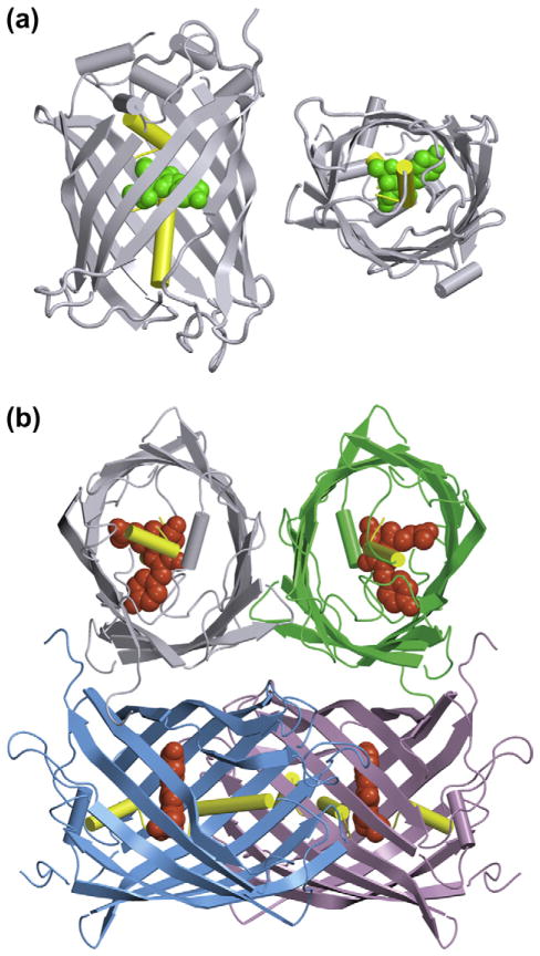 Figure 4.1