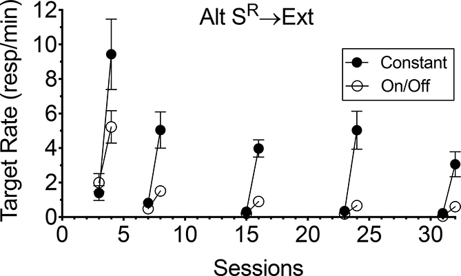 Fig. 5.