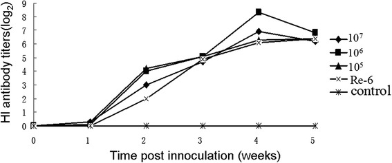 Fig. 9