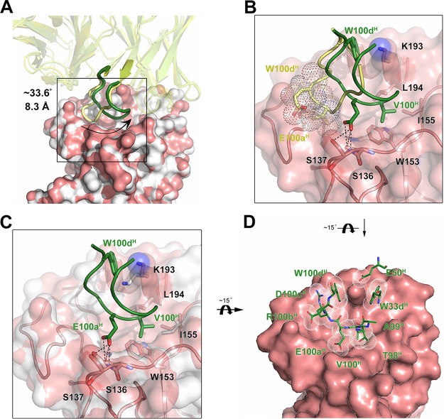 FIG 4