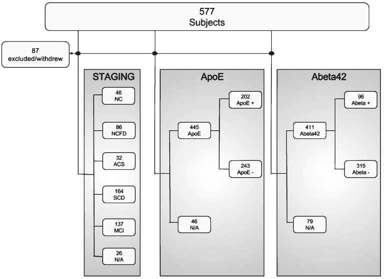 Fig.1