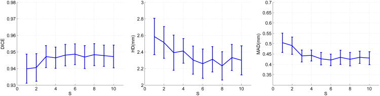 Figure 20