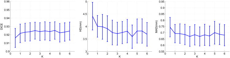 Figure 18