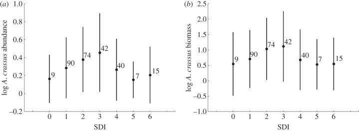 Figure 1.