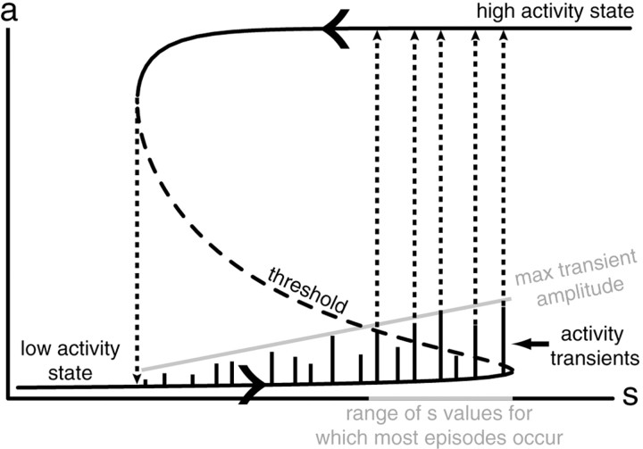 Fig. 12.