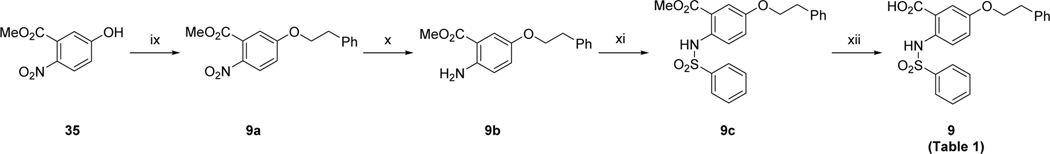 Scheme 3.