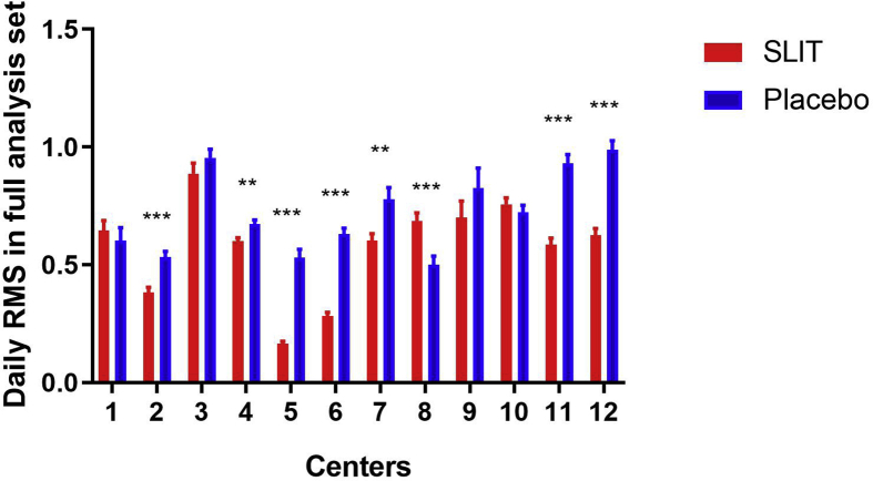 graphic file with name figs1.jpg