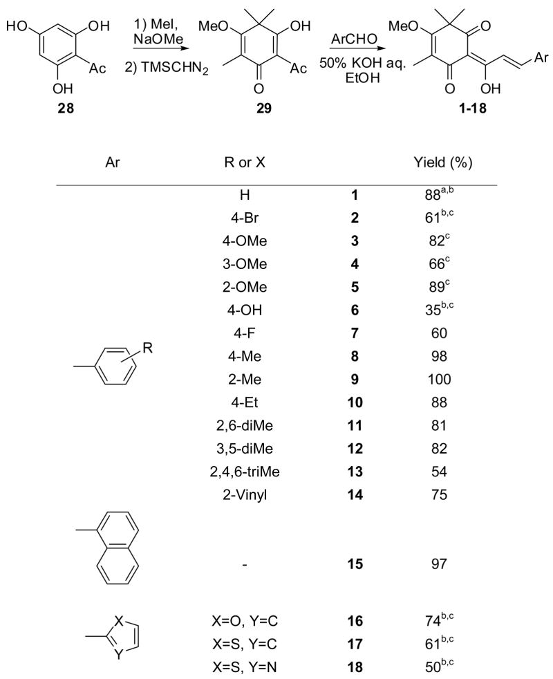 Scheme 1