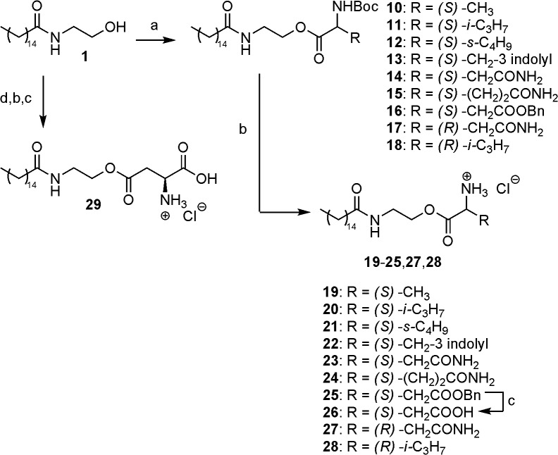 Fig 5