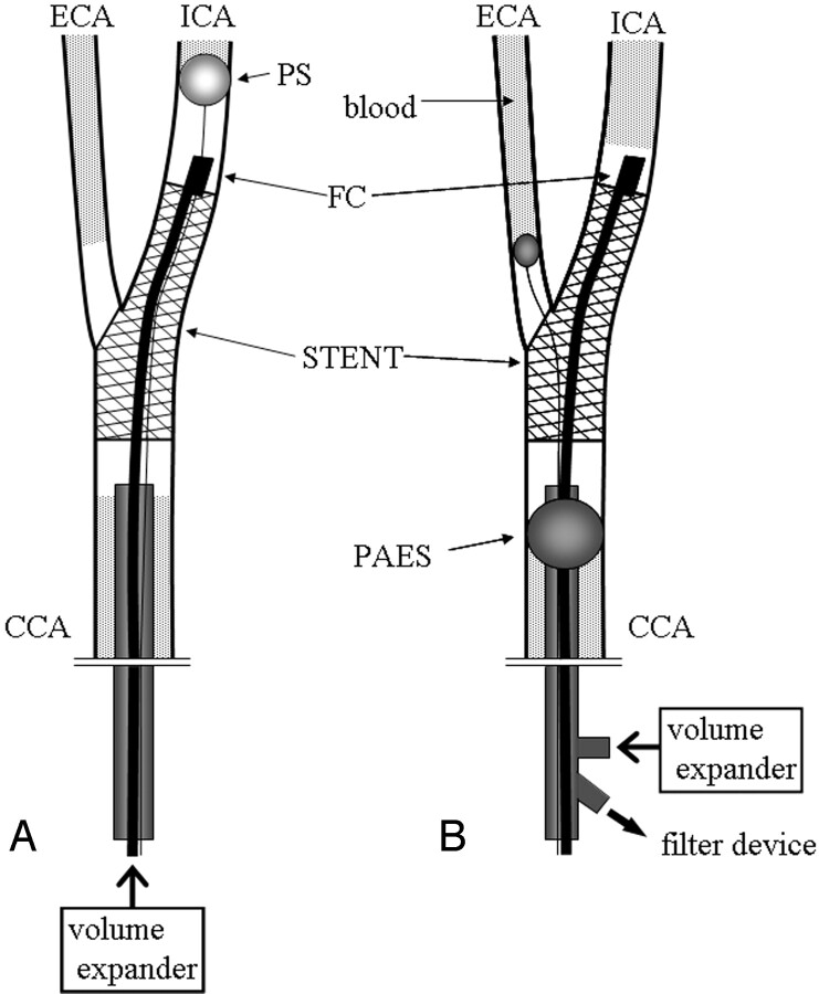 Fig 1.