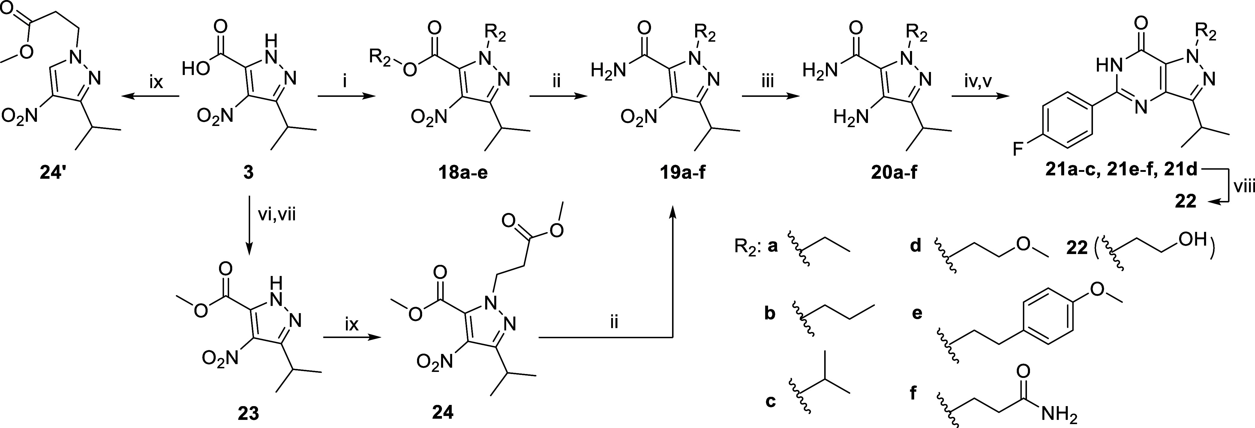 Scheme 4