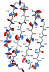 Fig. 4.