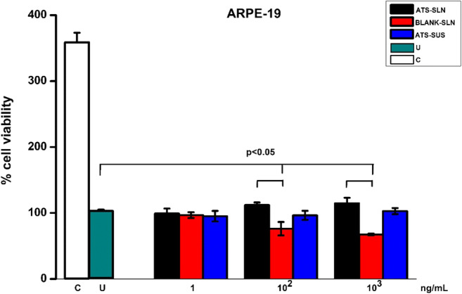 Fig. 11