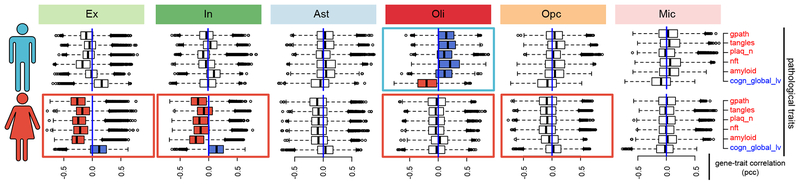 Fig. 4 |