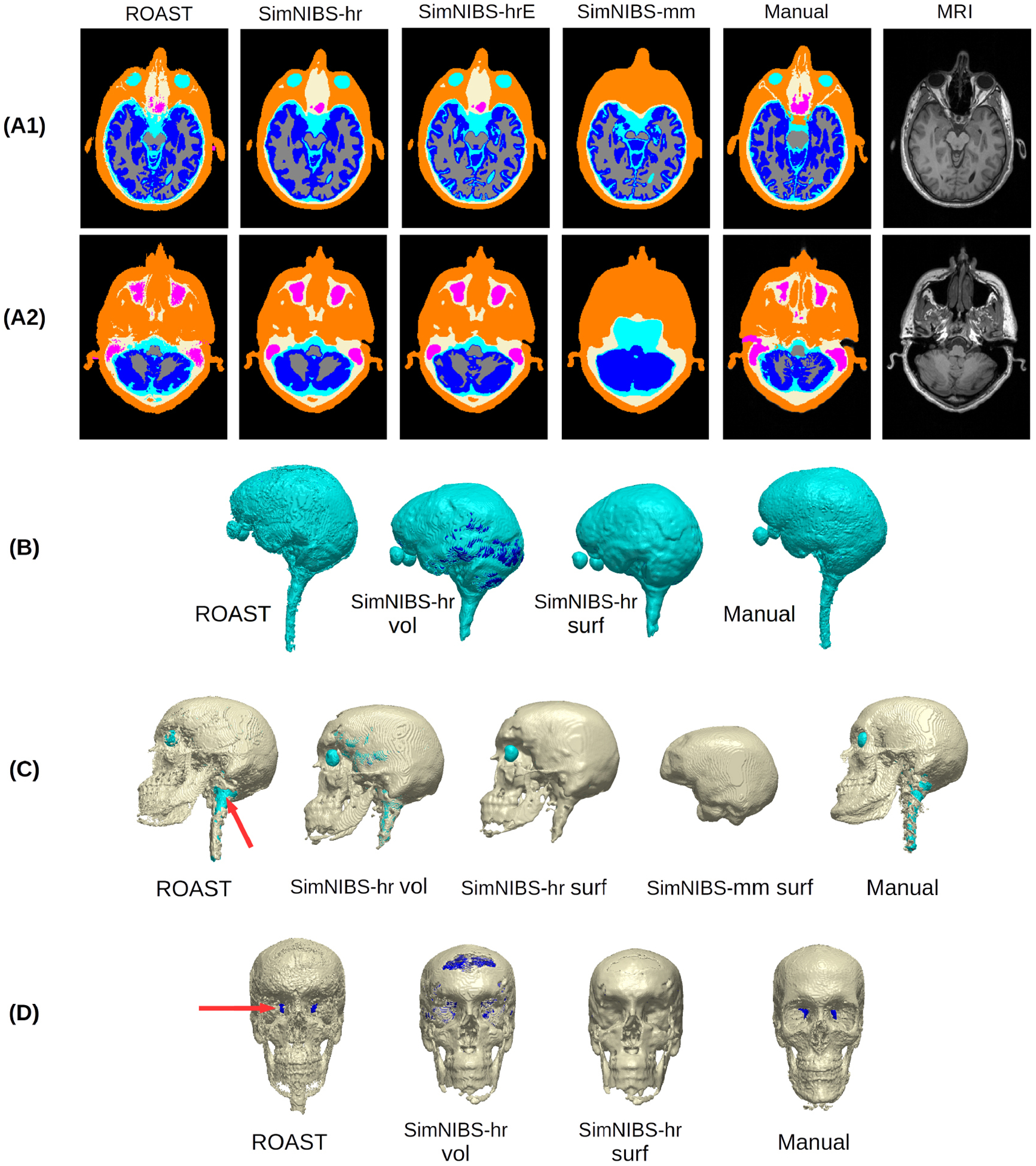 Figure 2.