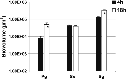 FIG. 7.