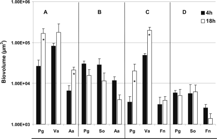 FIG. 6.