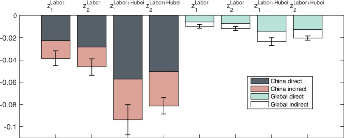 COEP-12482-FIG-0004-c