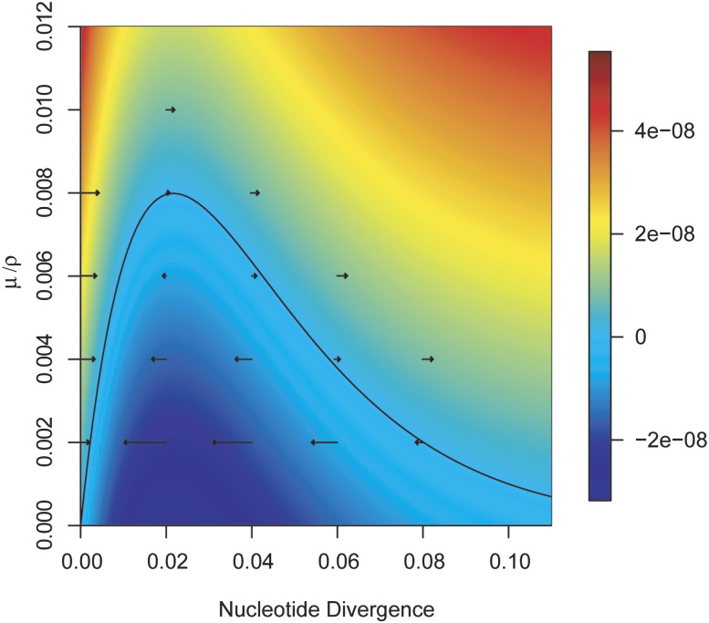 Fig. 1.—