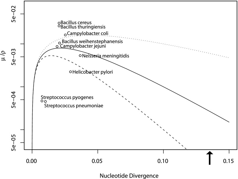 Fig. 4.—