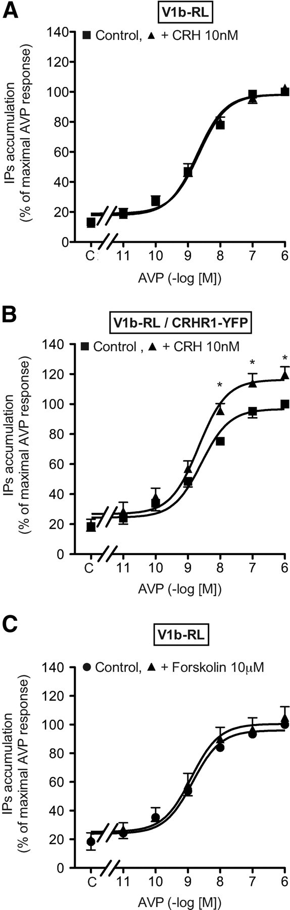 Fig. 11.