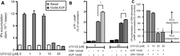 Fig. 8.